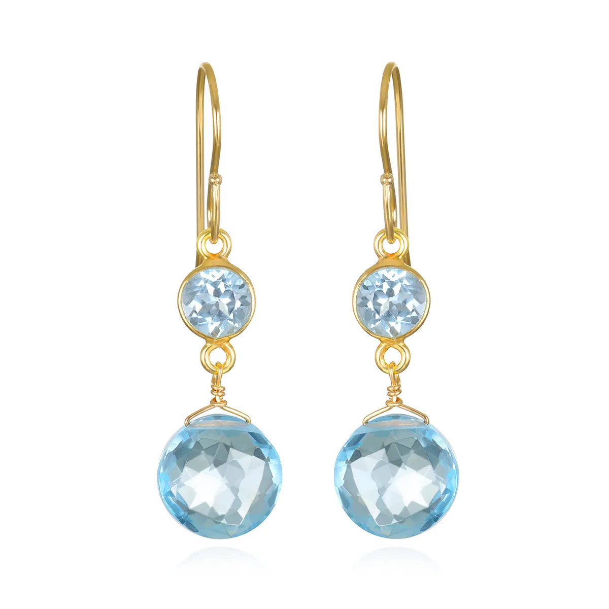 Sky Blue Topaz Bezel Coin Dangles